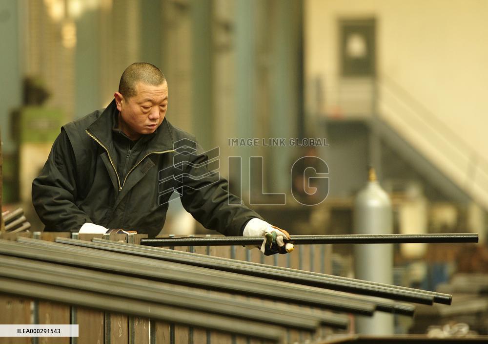 China Manufacturing Industry