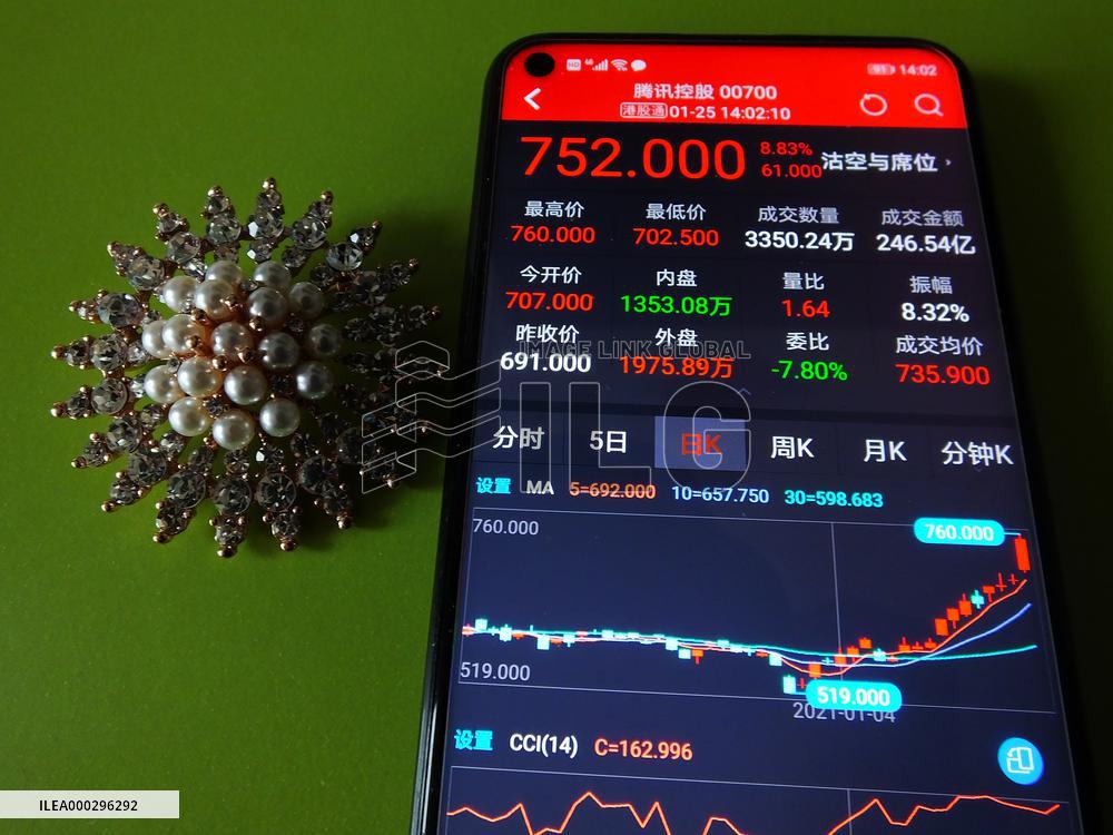 Tencent Share