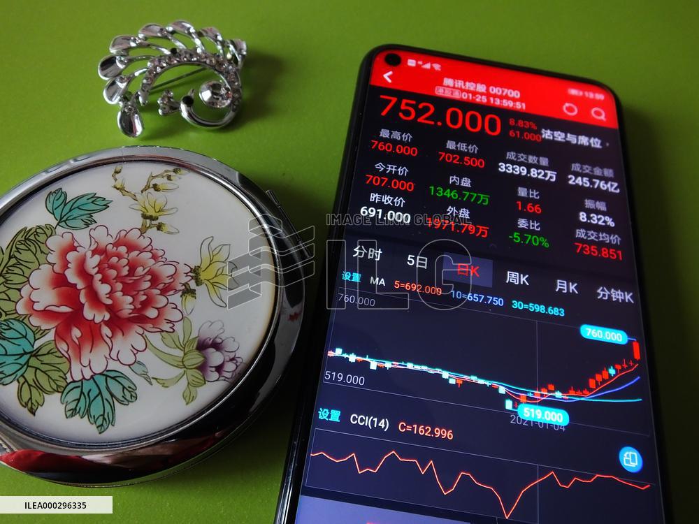 Tencent Share