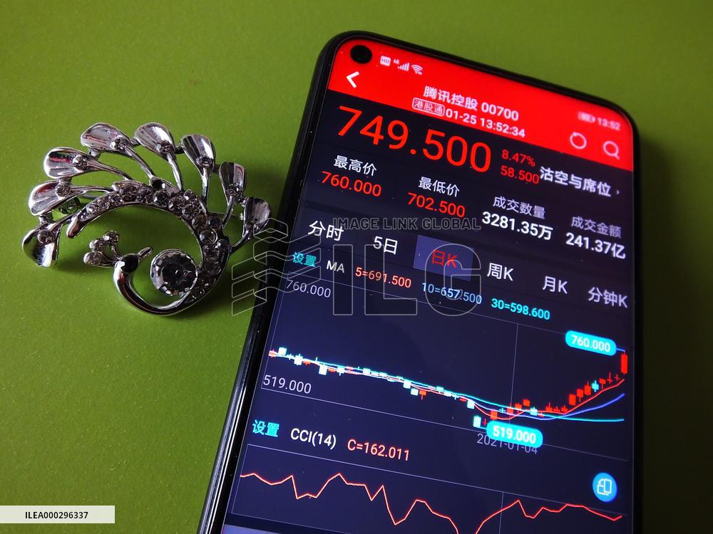 Tencent Share