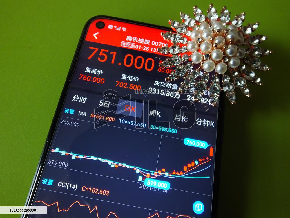 Tencent Share