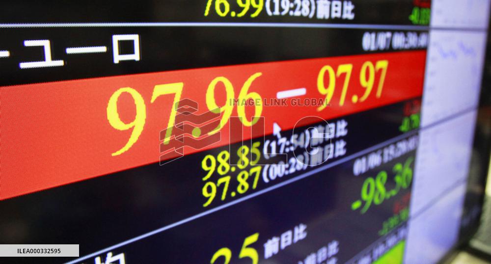 Euro continues weakening vs yen