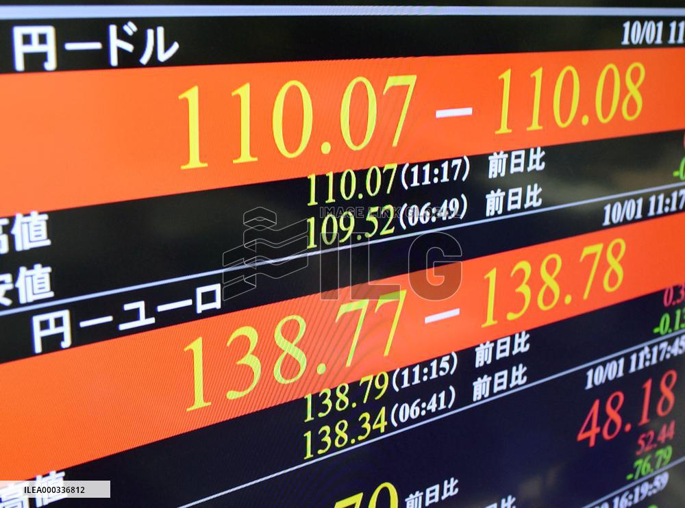 Dollar rises into 110 yen level