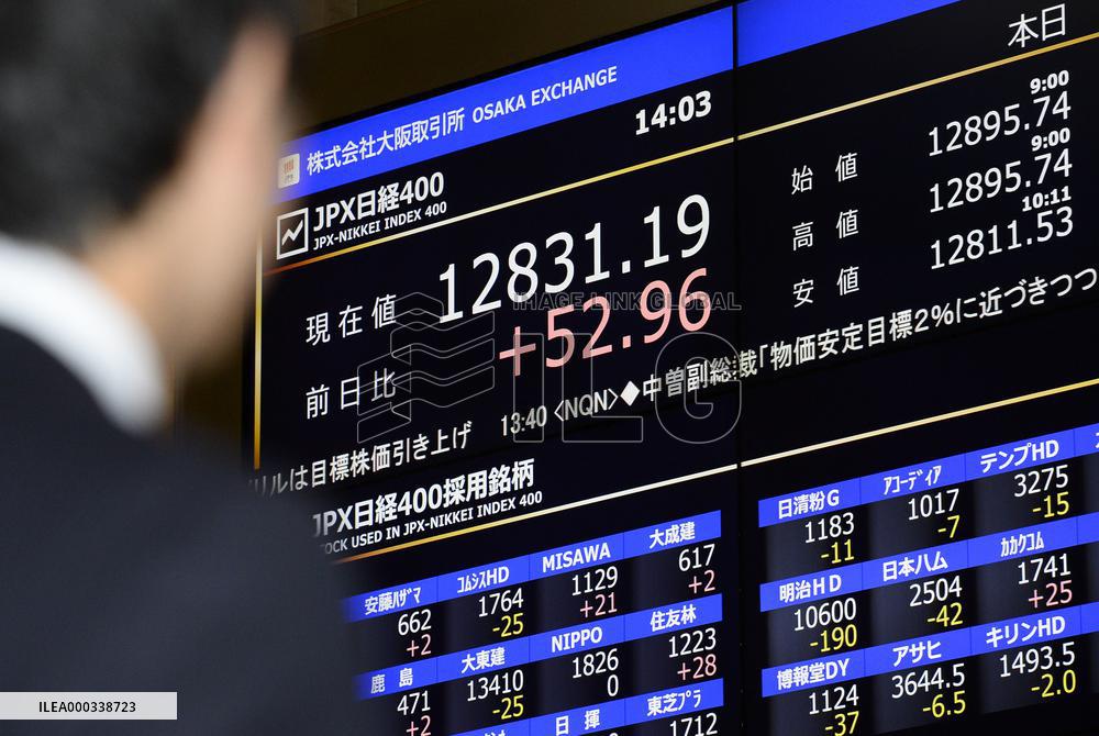 Trading in JPX-Nikkei Index 400 futures starts