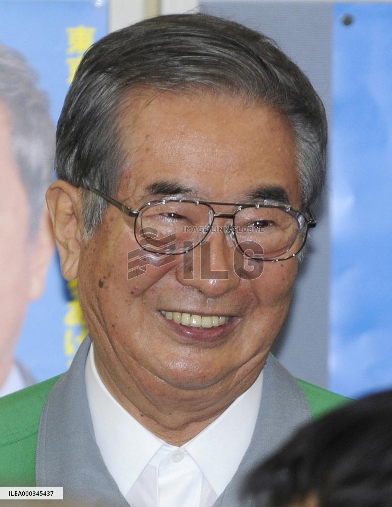 Regional elections across Japan