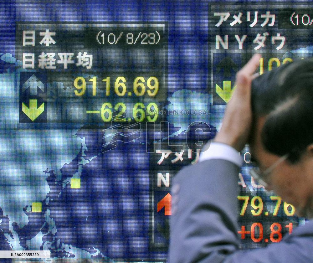 Nikkei hits fresh 9-month low