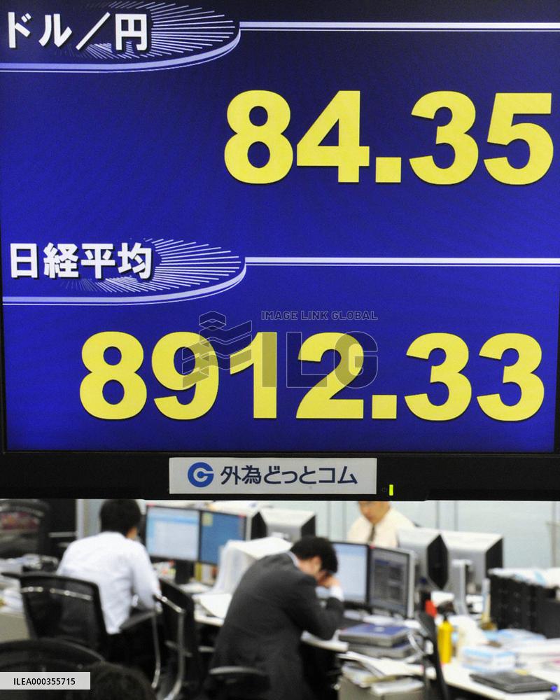 Nikkei falls below 9,000, dollar at 84 yen level