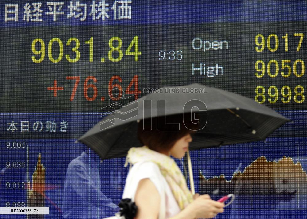 Nikkei rises above 9,000