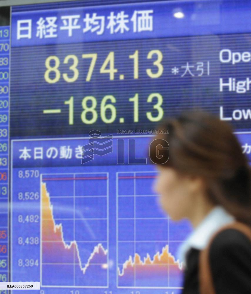 Nikkei closes at 30-month low