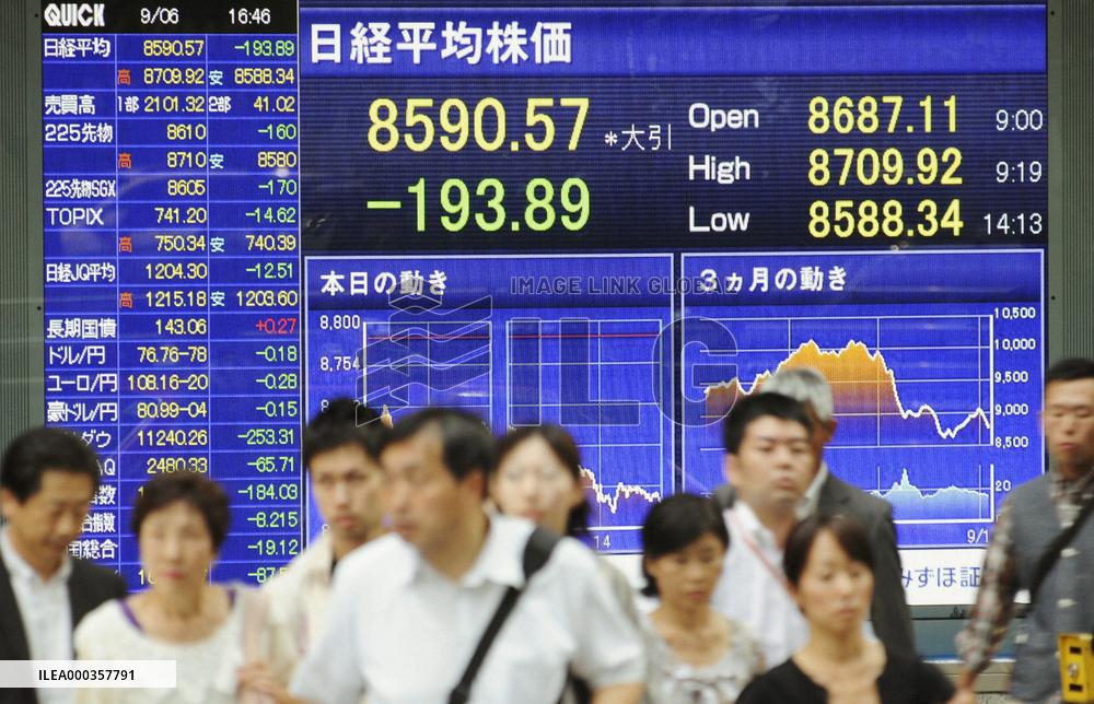 Nikkei ends at lowest level since April 2009