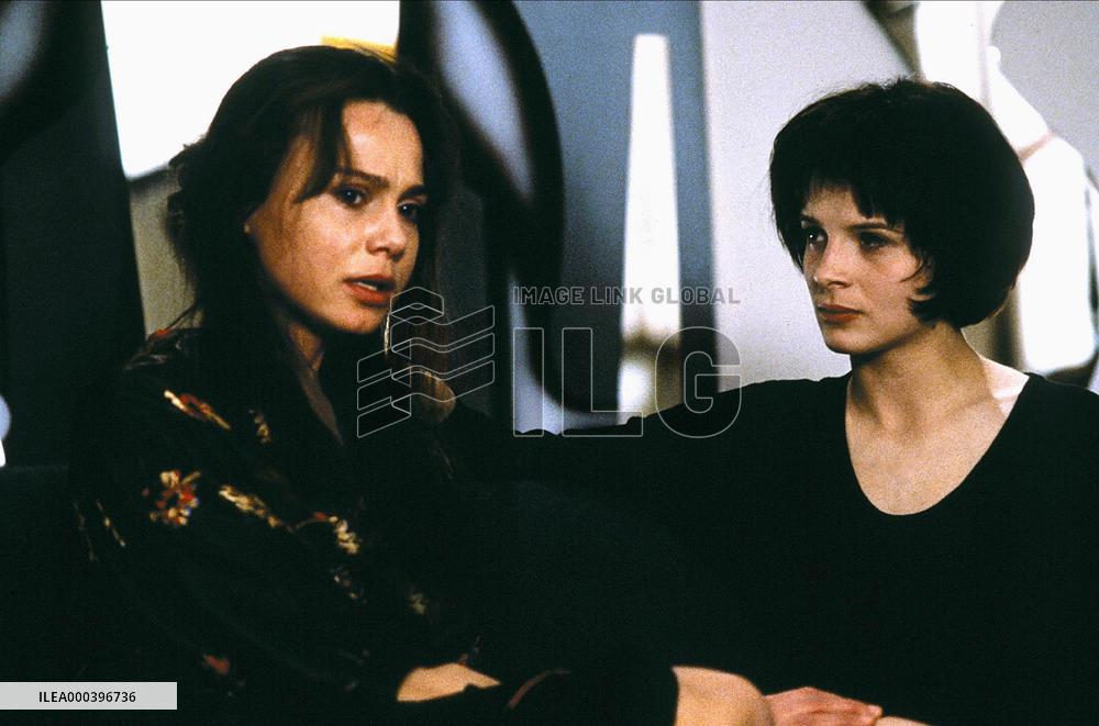 Unbearable Lightness Of Being (1988)