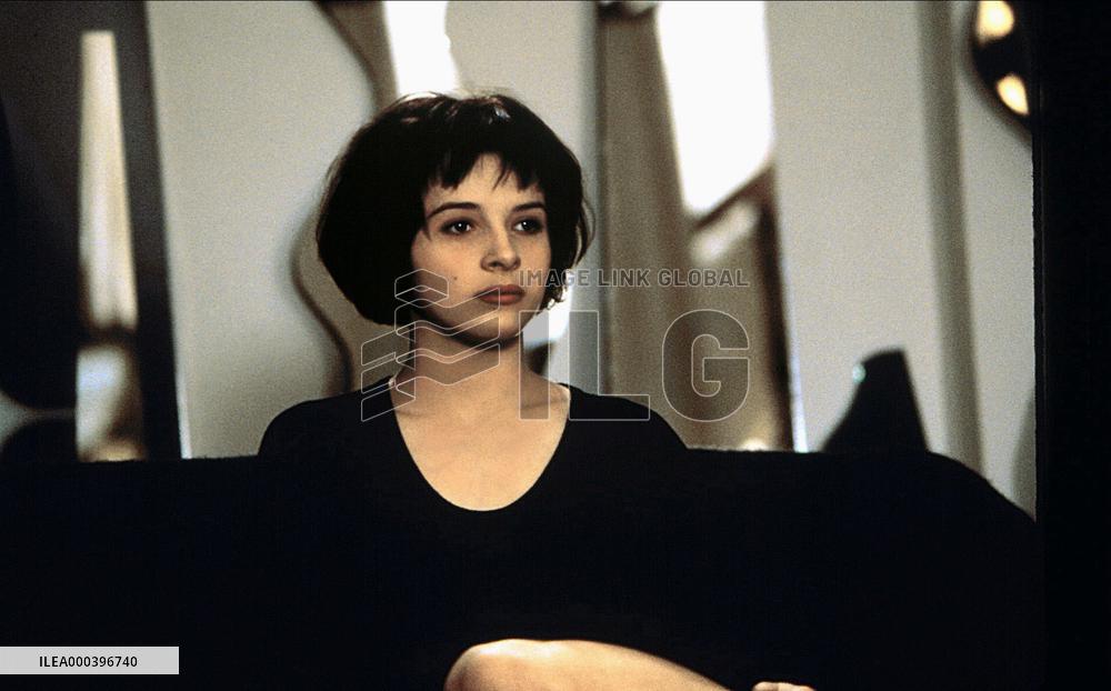 Unbearable Lightness Of Being (1988)