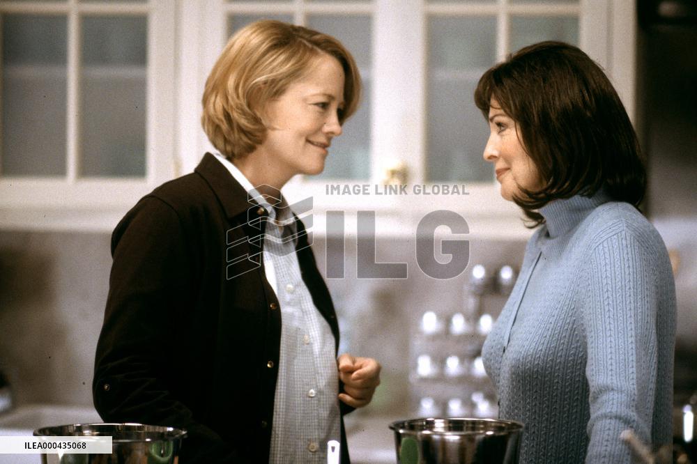 Martha, Inc. (2003)
