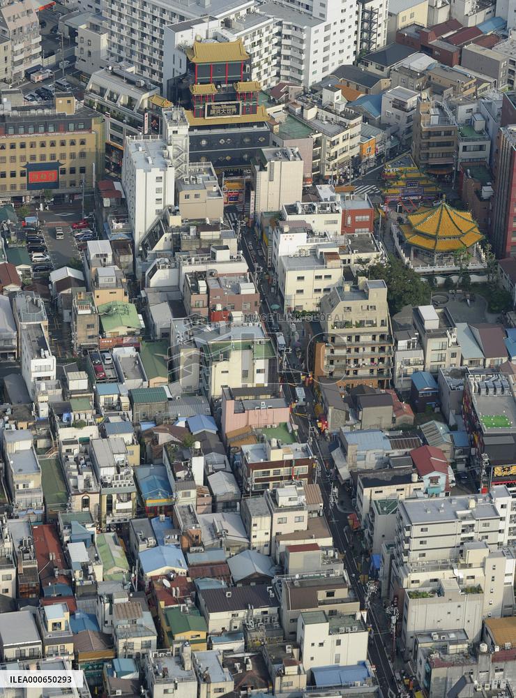 Chinatown in Yokohama