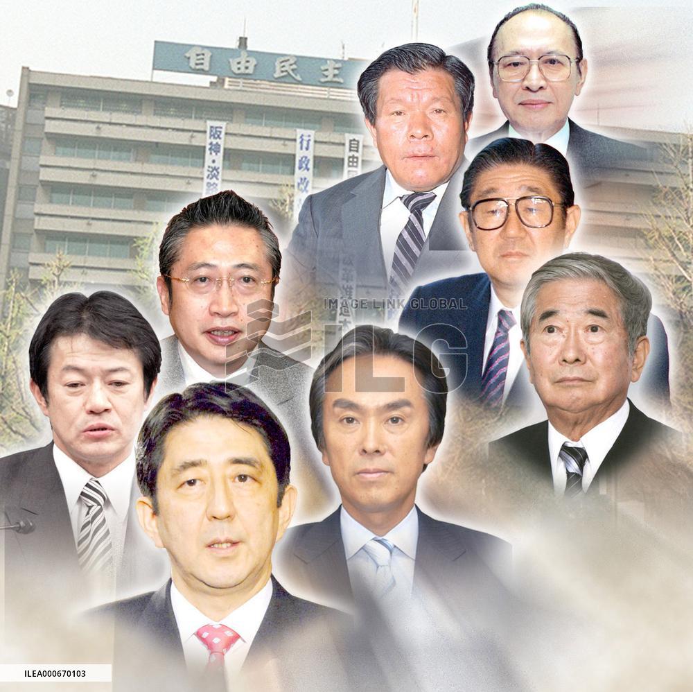 Offspring of ex-LDP heavyweights move into spotlight in Japan