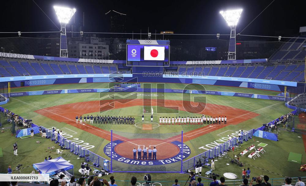 Tokyo Olympics: Softball