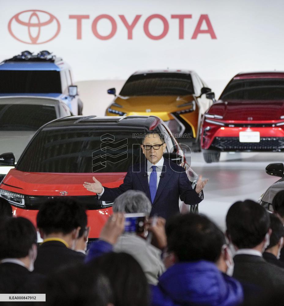 Toyota's investment plans for EVs
