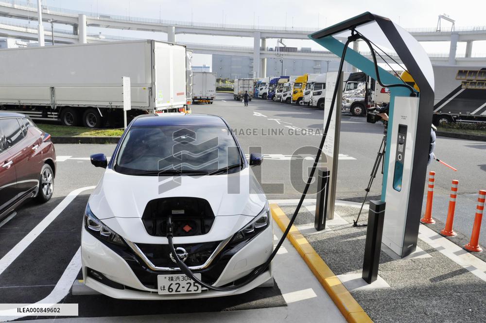 Quick power charger for EVs