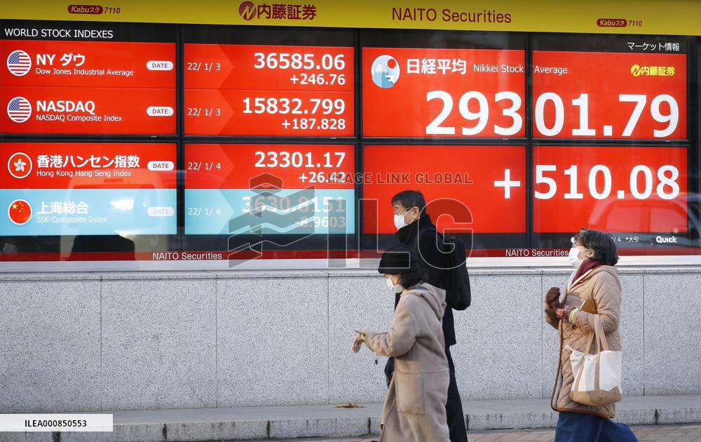 Tokyo stocks surge on 1st trading day of year
