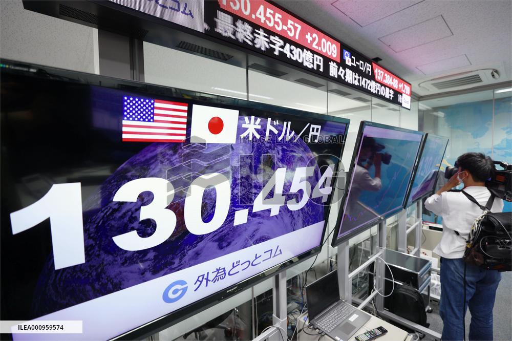 Yen slips blow 130 vs. dollar