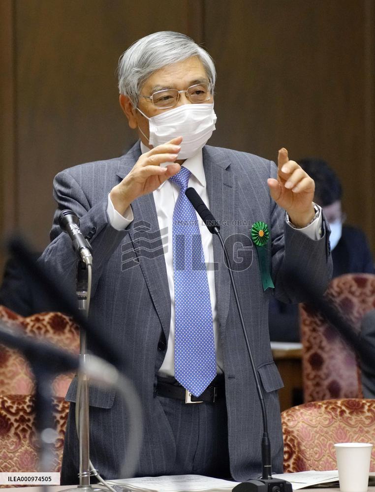 BOJ Governor Kuroda at parliament