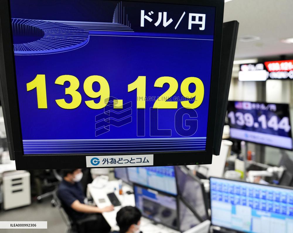 Dollar surges to lower 139 yen