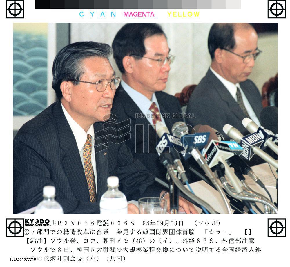 S. Korea's 'chaebol' announce restructuring plans