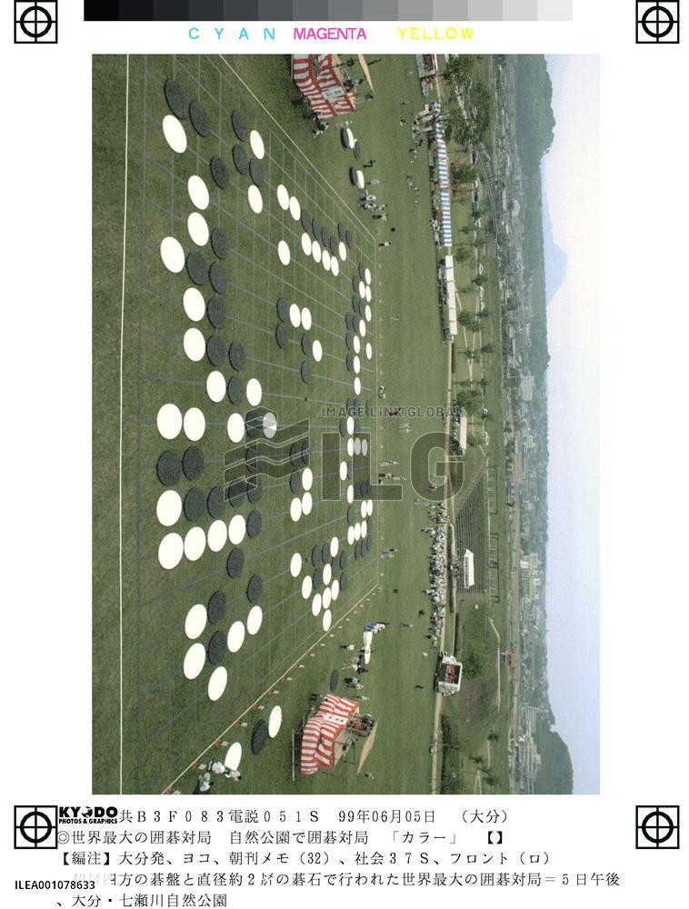 World's largest go match