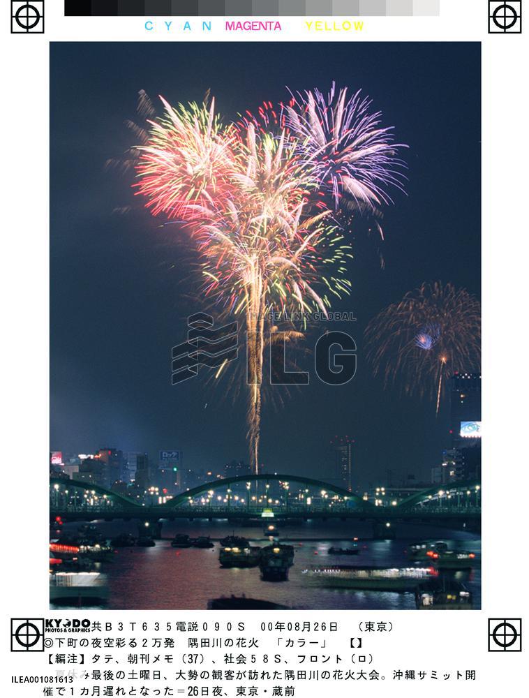 More than 20,000 rocket fireworks set off