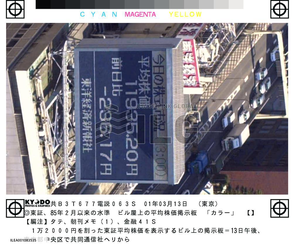 Nikkei closes below 12,000 for 1st time in over 16 yrs