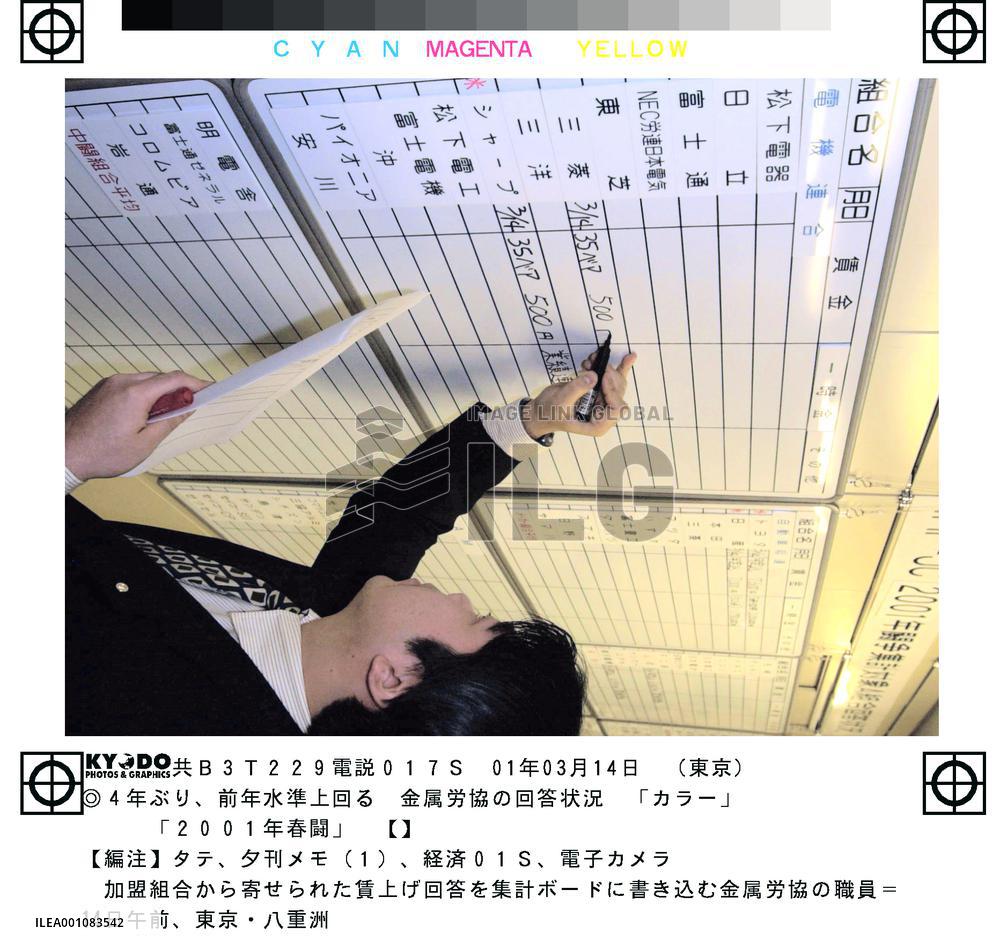 Metalworkers offered pay hikes, some topping last year levels