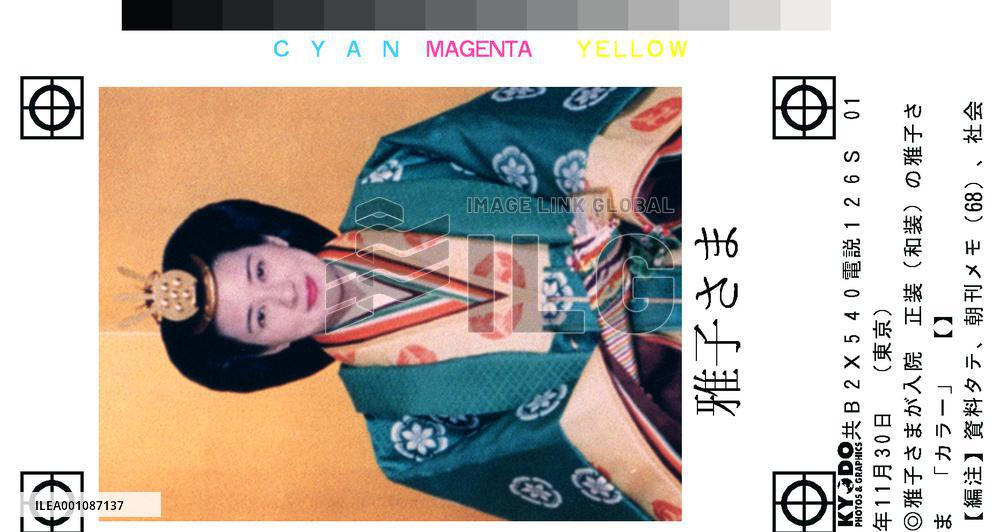 (1)Princess Masako hospitalized for delivery