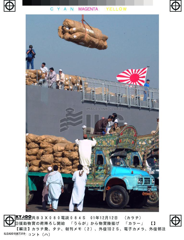 Relief supplies for Afghan refugees unloaded in Karachi