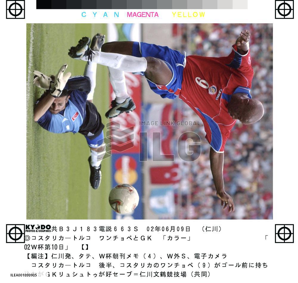 (1)Costa Rica vs Turkey