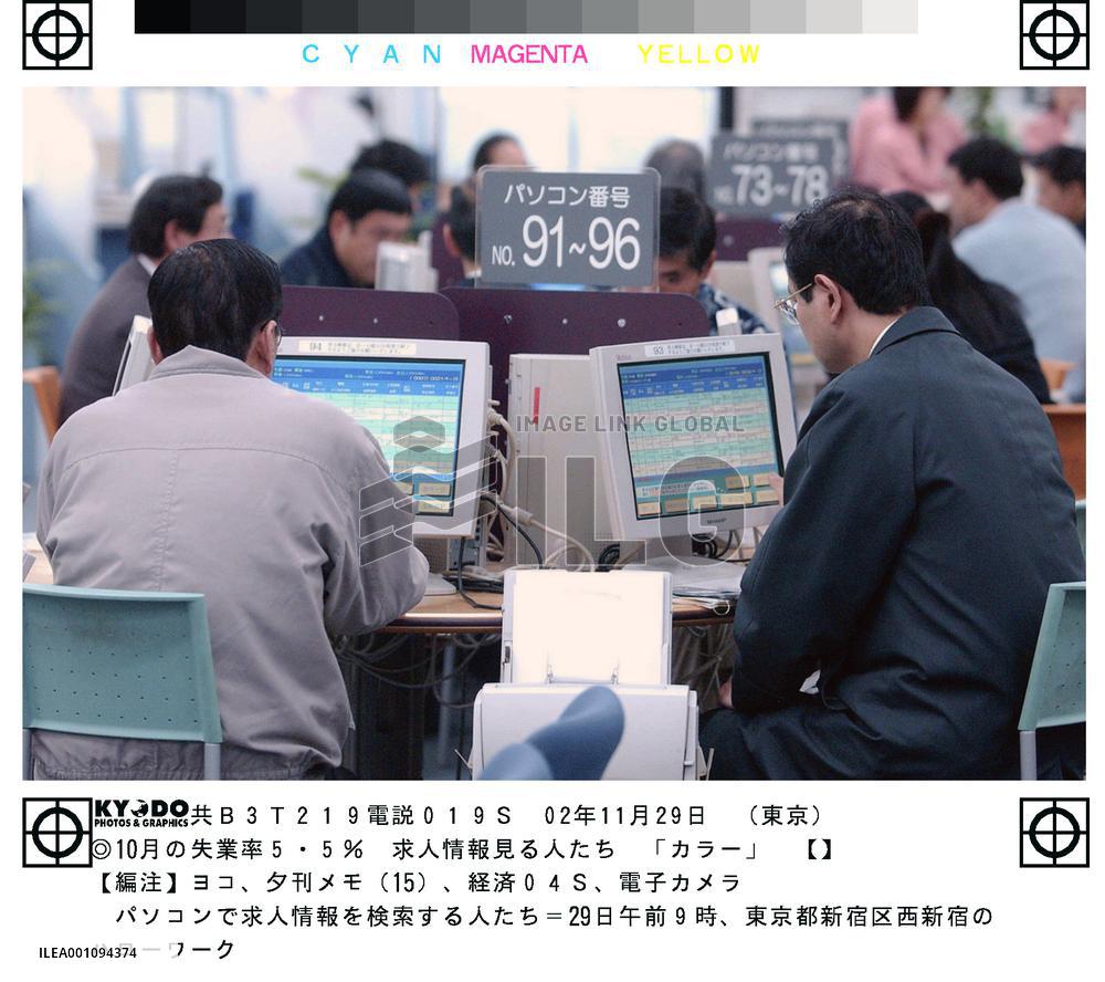 Japan's jobless rate returns to record high of 5.5%