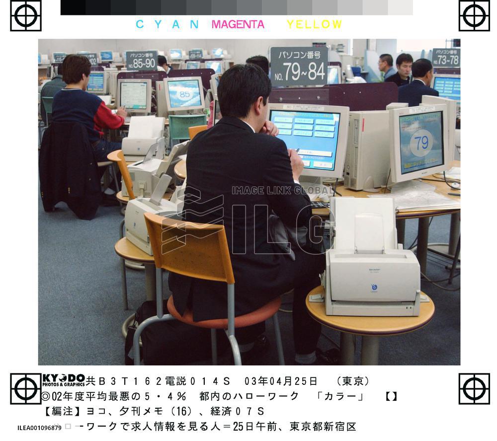 Japan's jobless rate hits record high 5.4%