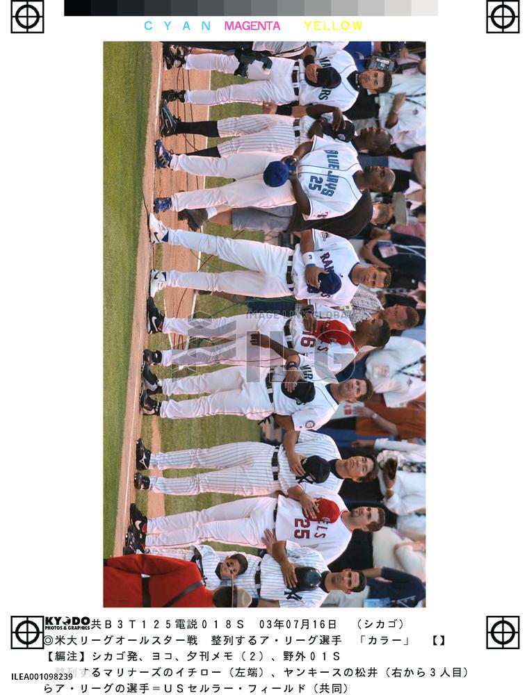 (1)Japanese players in MLB All-Star Game