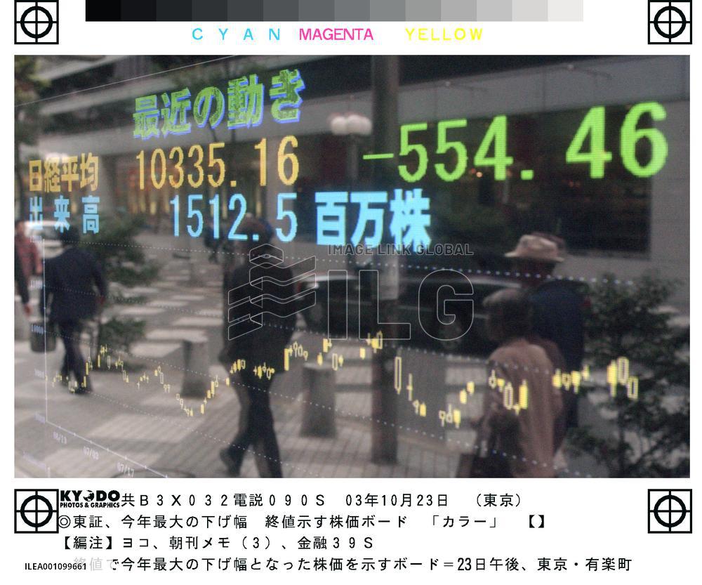 Nikkei ends 554 points lower, biggest fall for 2003