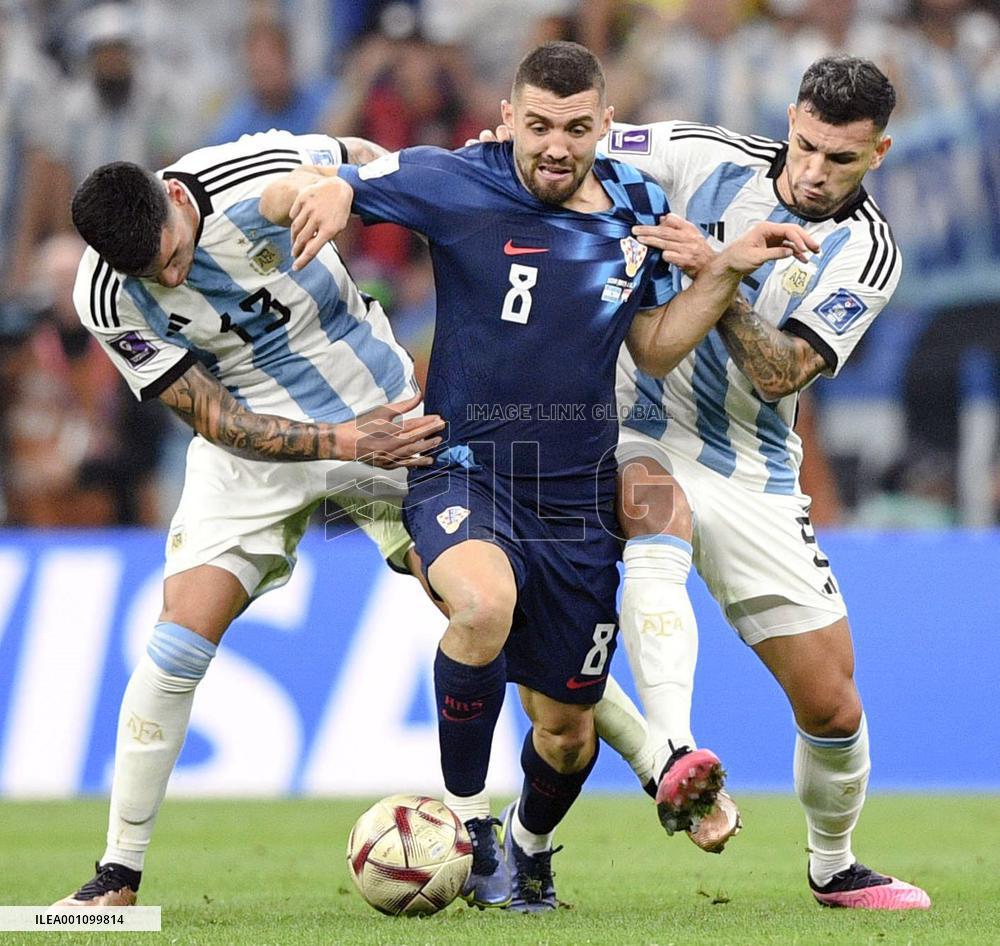 Football World Cup in Qatar