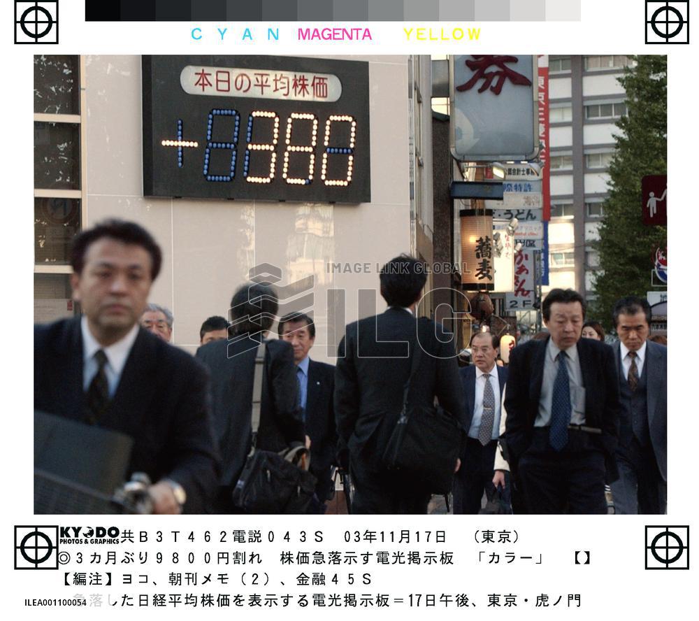 Tokyo stocks plunge, Nikkei ends below 9,800