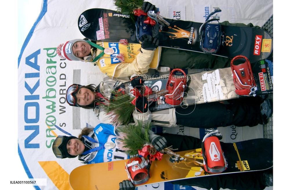 Yamaoka wins women's halfpipe at World Cup
