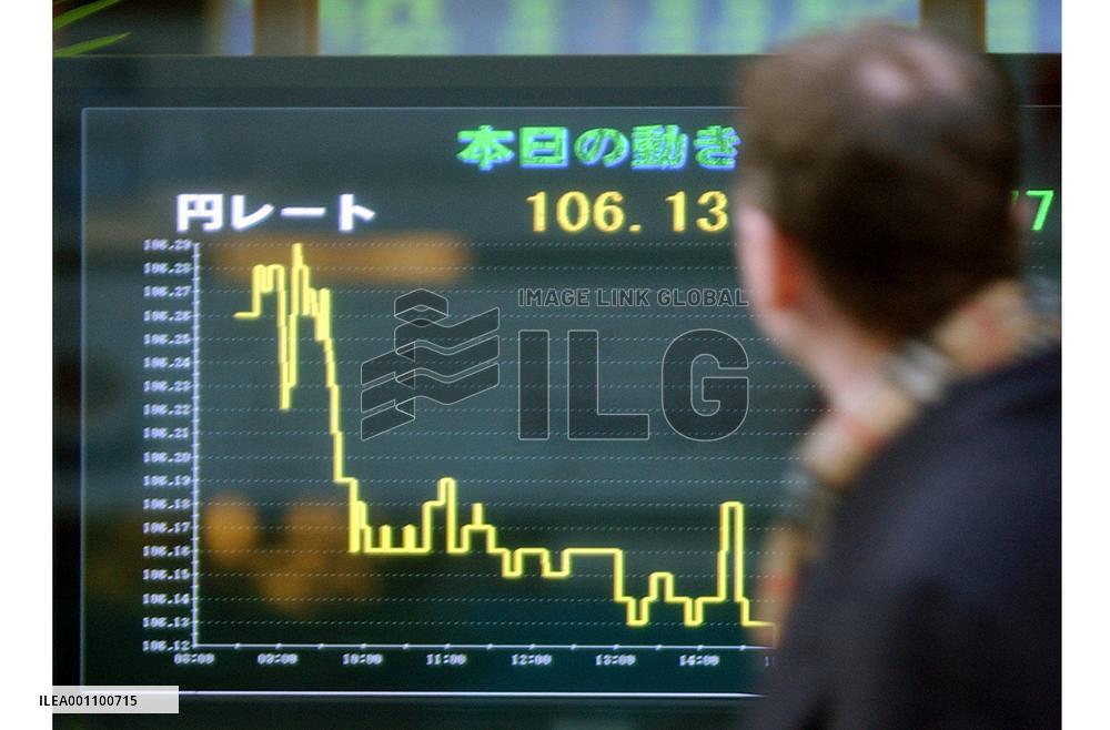 Dollar touches new 40-month low in Tokyo