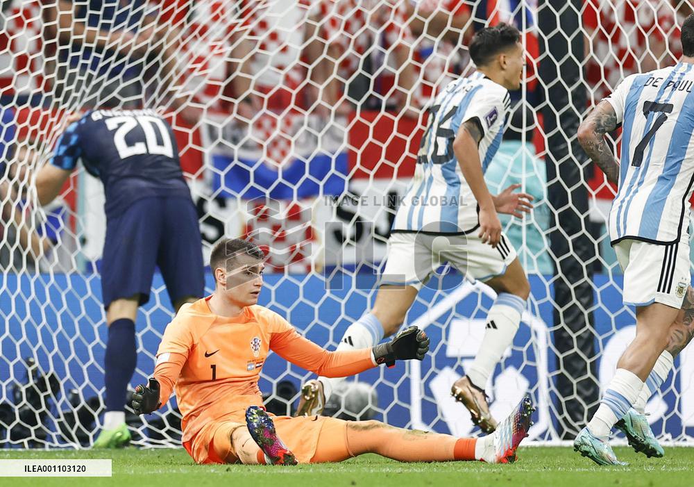 Football World Cup in Qatar