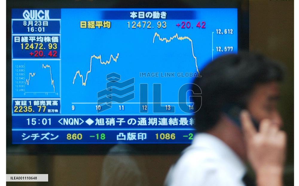 Tokyo stocks mark fresh 4-year high