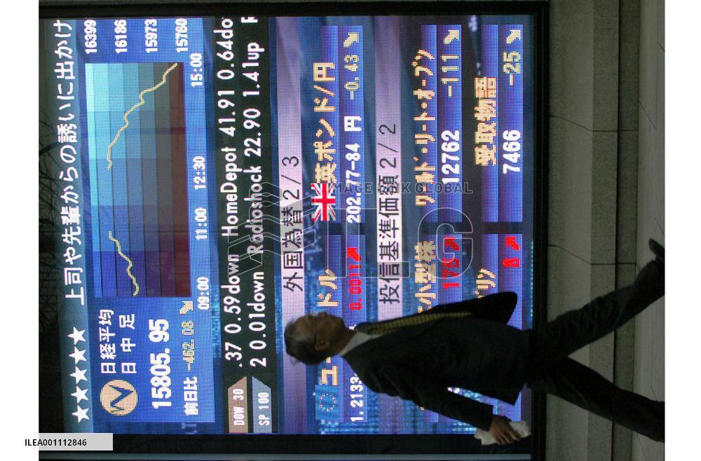 Nikkei incurs largest loss since May 2004 after Livedoor raid