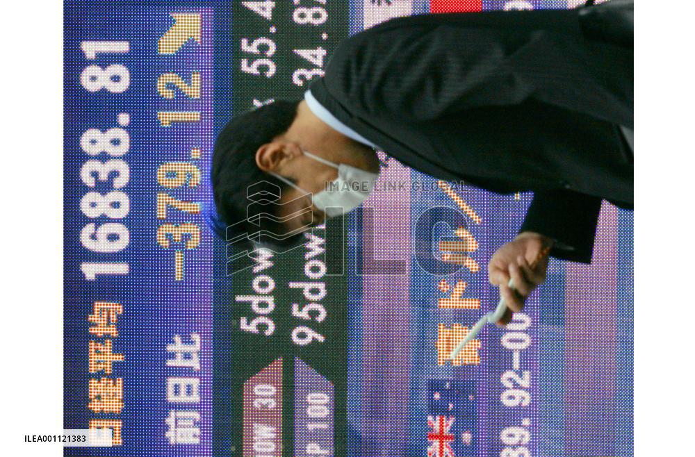 Nikkei stock index ends morning trading below 17,000