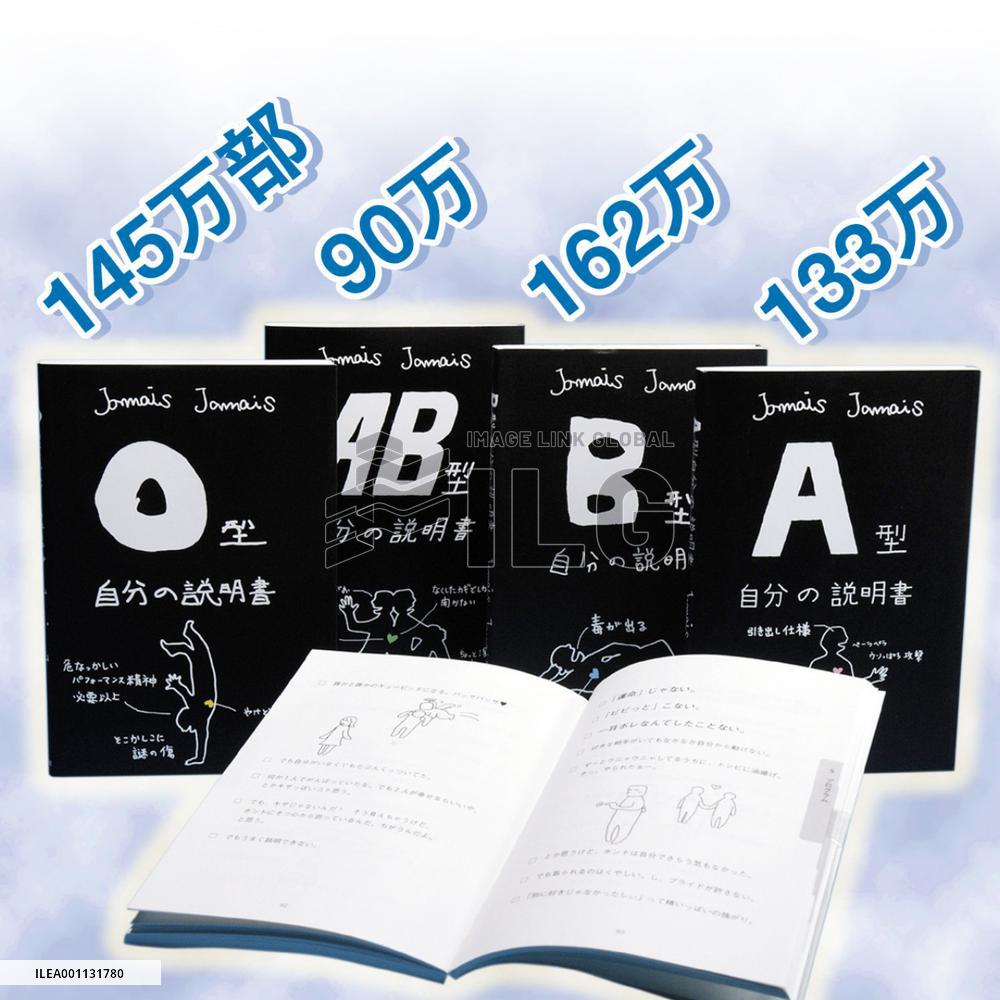 Japanese hooked on blood-type books for self-analysis