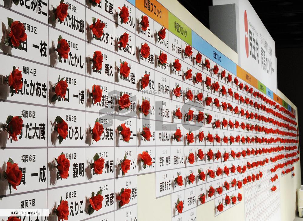 DPJ in general election victory