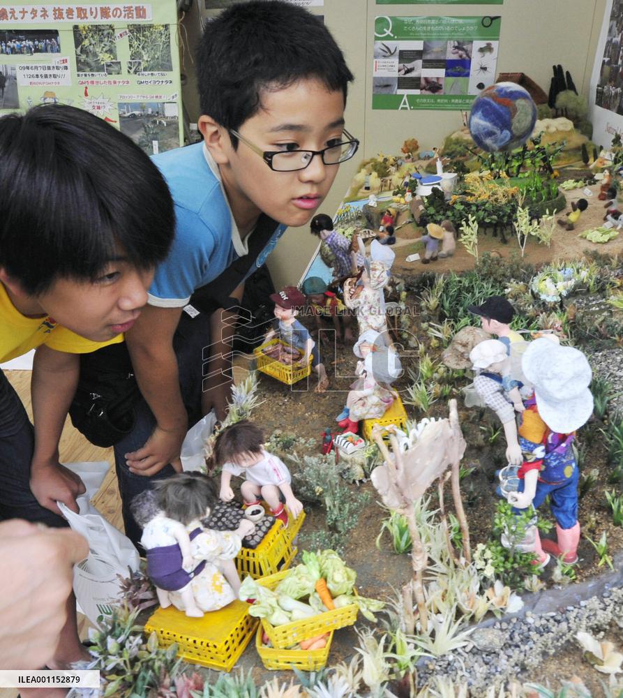 Biodiversity awareness