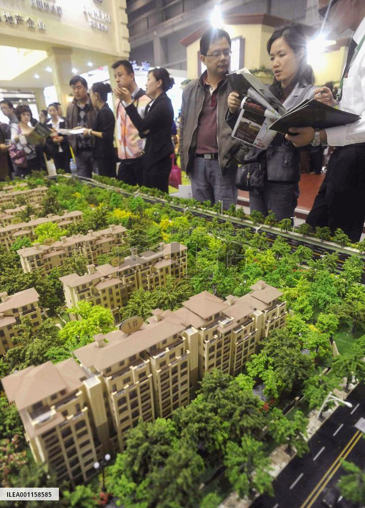 Beijing real estate